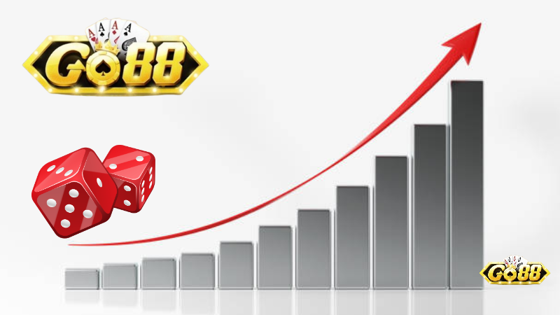 Lịch sử phát triển tài xỉu Go88